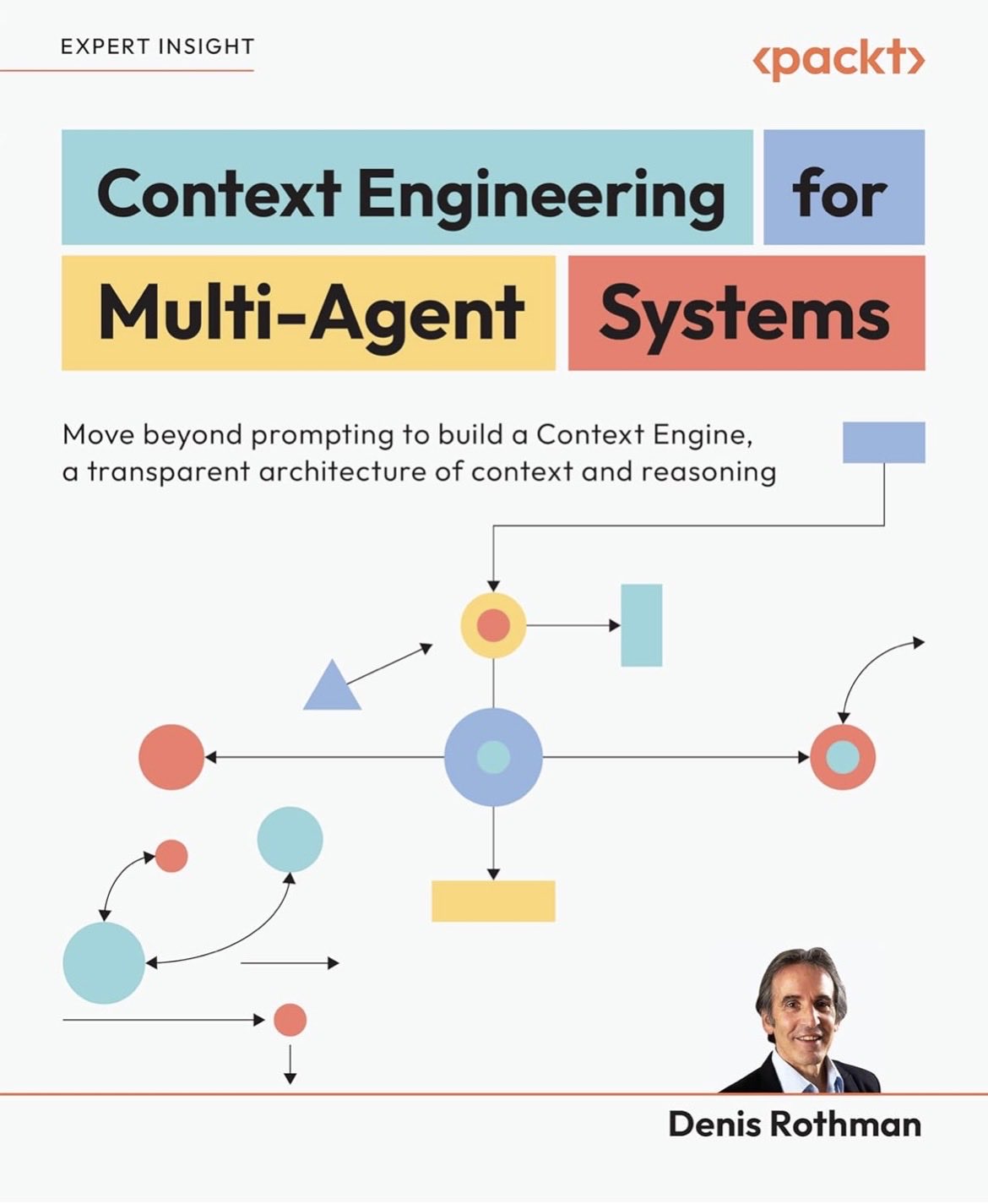 Context Engineering for Multi-Agent Systems Architecture