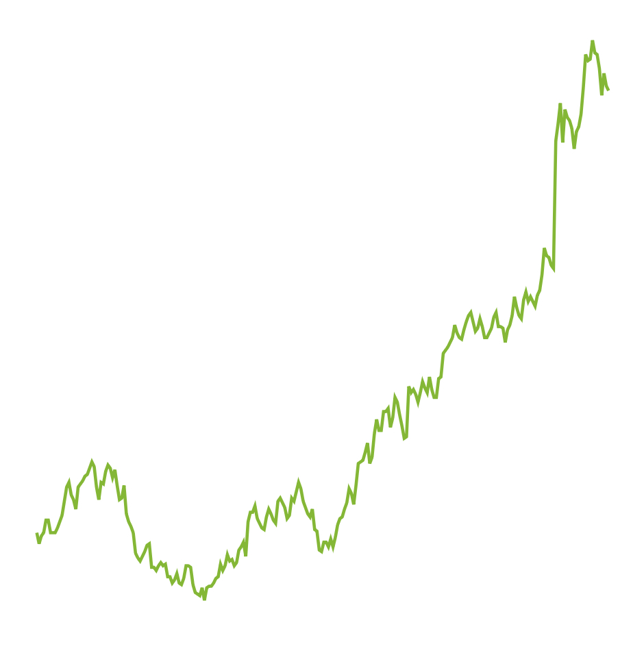 Nvidia dominates GPU market for enterprise AI deployment