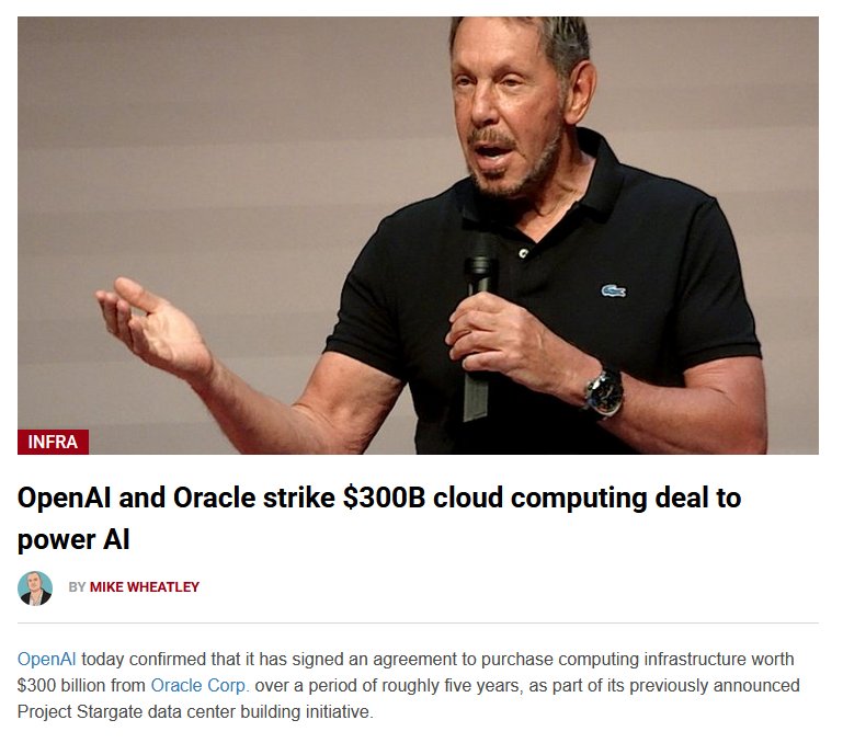 Oracle Data Center Requires Massive 4.5 Gigawatts Power Capacity