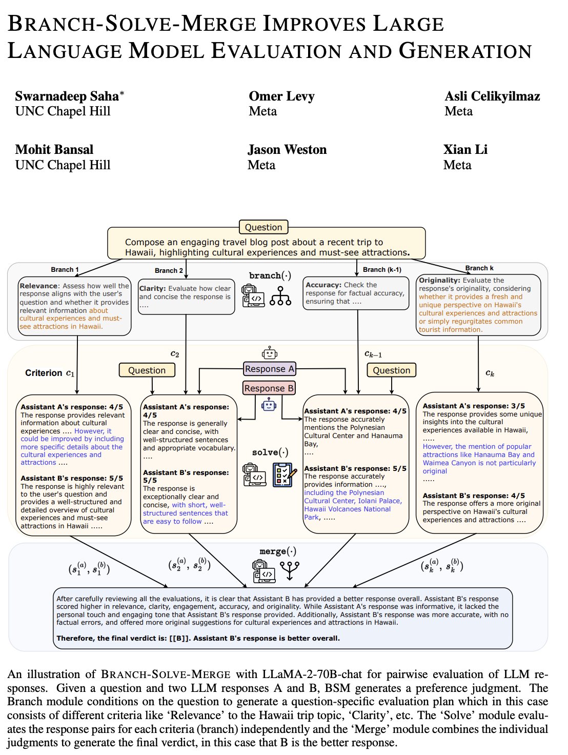 Branch-Solve-Merge: Advanced LLM Reasoning Framework