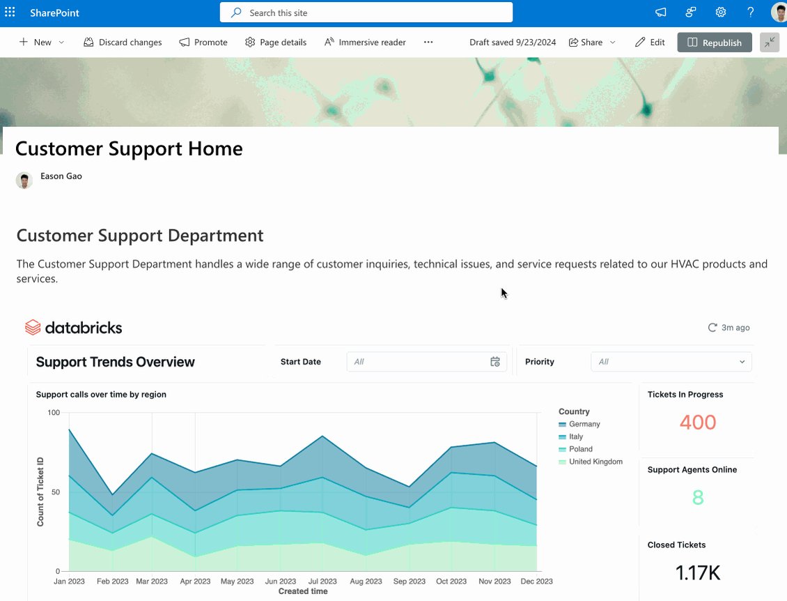 Databricks SQL releases major enhancements with 77% speed improvement
