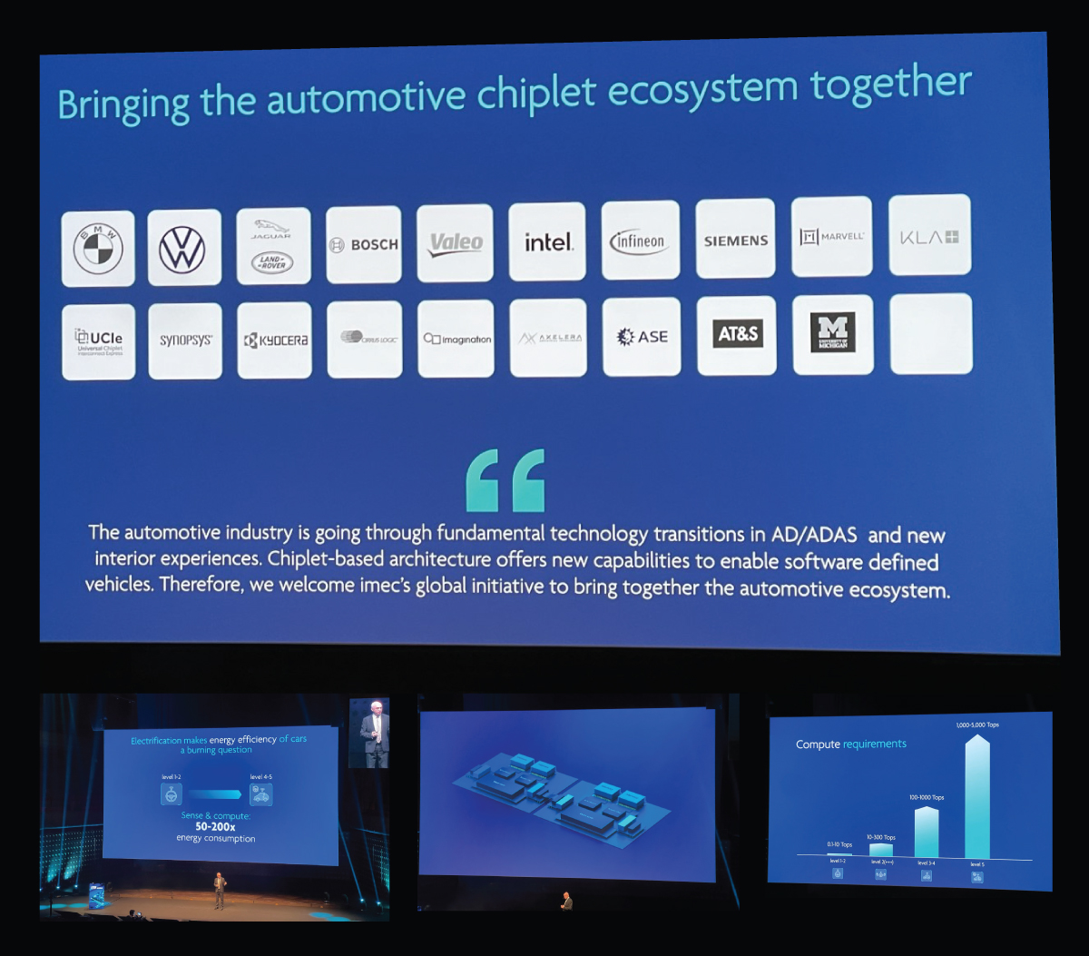 IMEC launches chiplet computing platform for autonomous vehicles