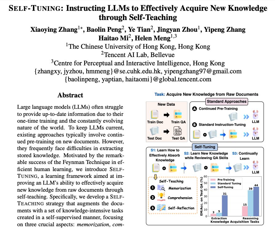 Self-Tuning LLMs Improve Knowledge Acquisition from Raw Documents