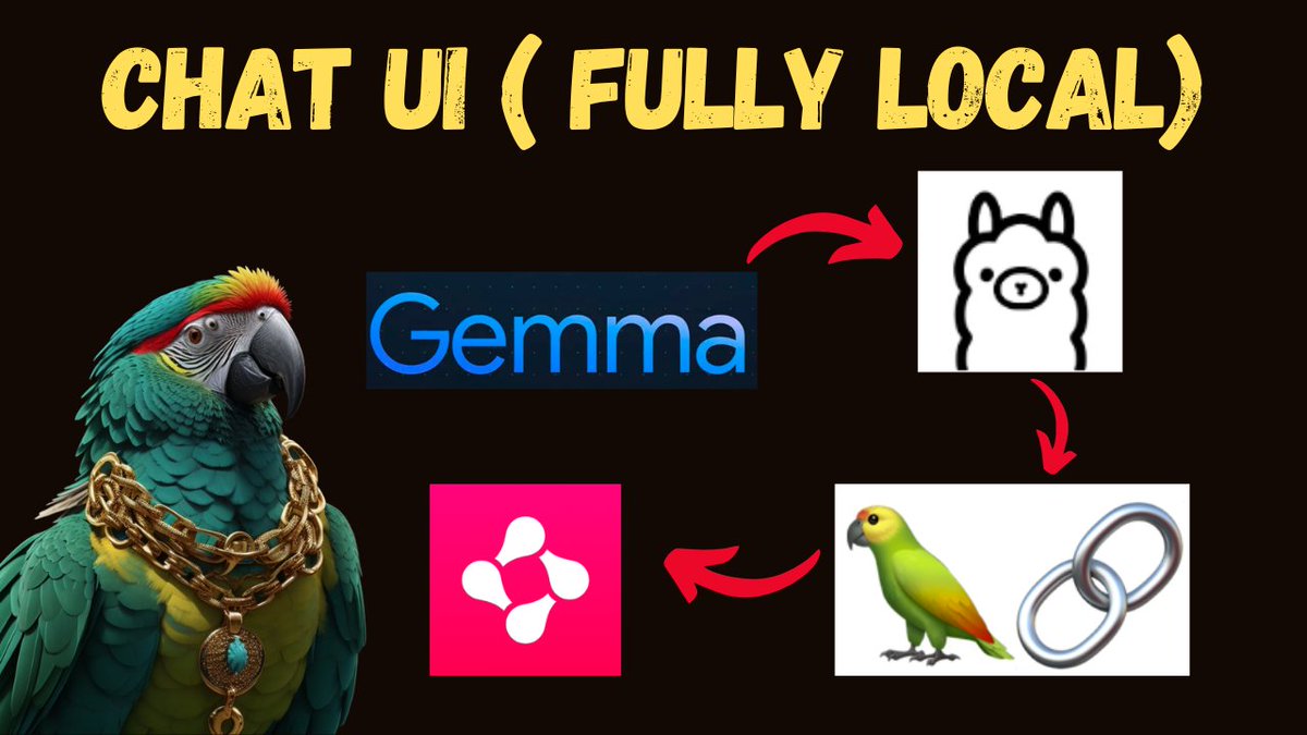 Local Chat Experience with Gemma and Chainlit