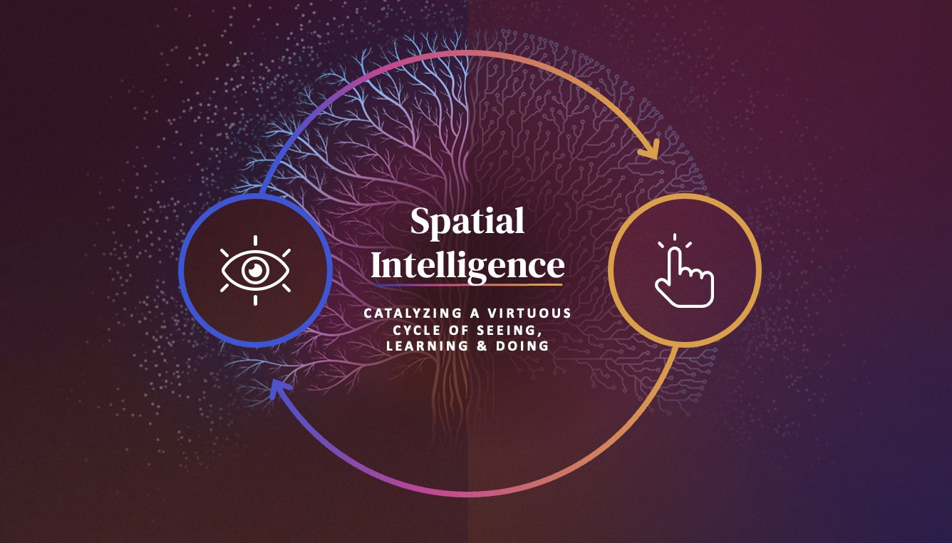 AI Must Move Beyond Perception to Action and Execution