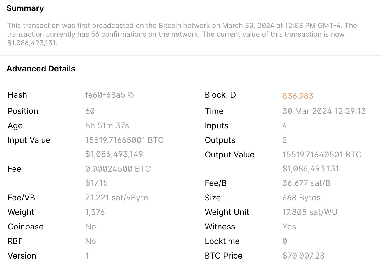 Billion Dollar Bitcoin Purchase Signals Market Confidence