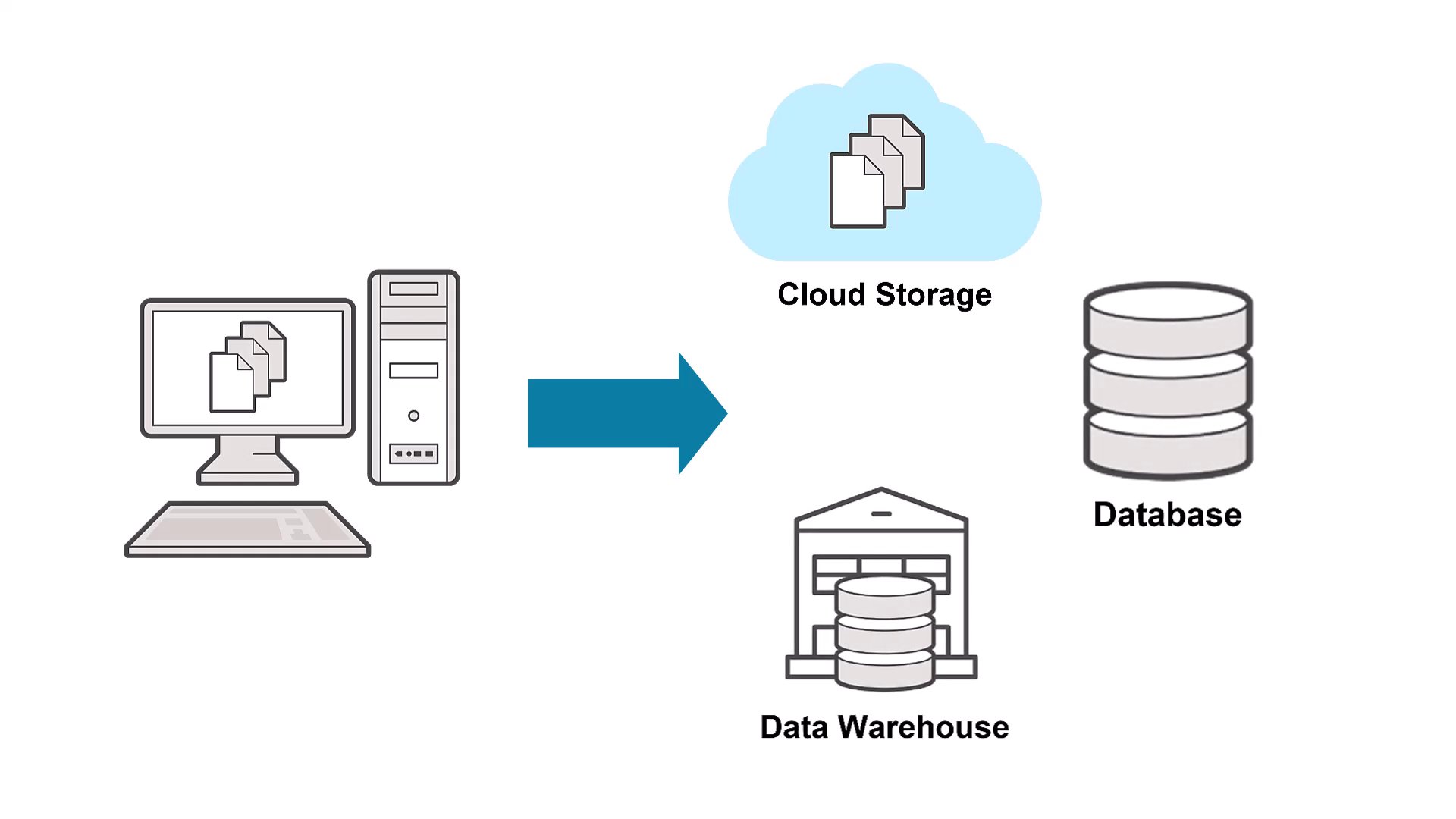 Database Toolbox: Essential Tools for Data Science