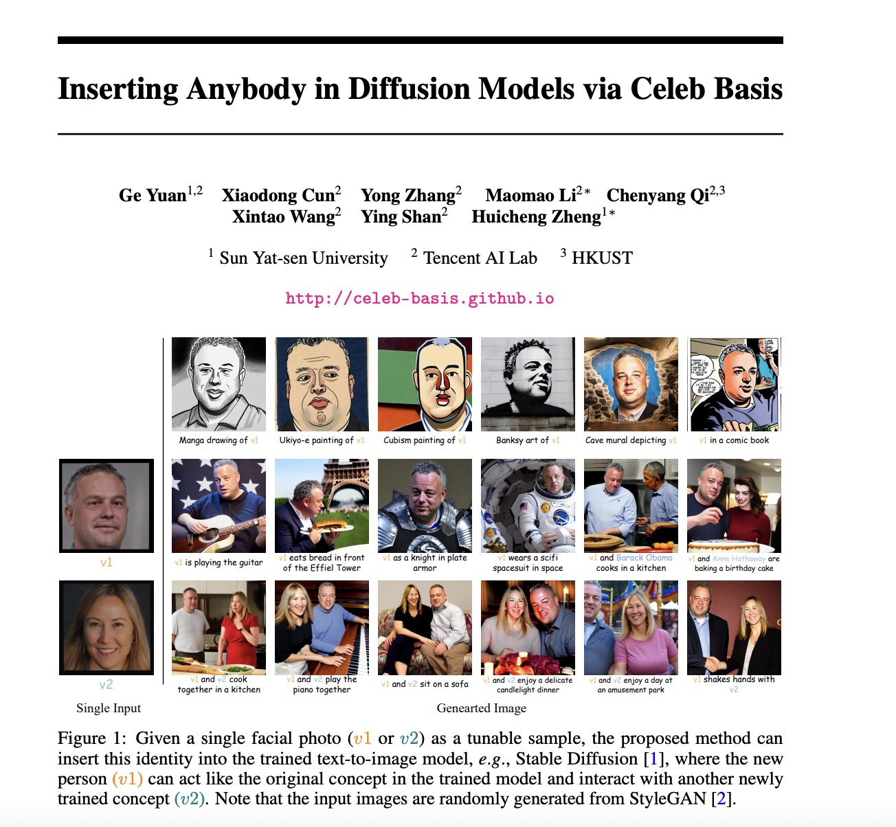 Inserting Any Person into Diffusion Models with Single Photo