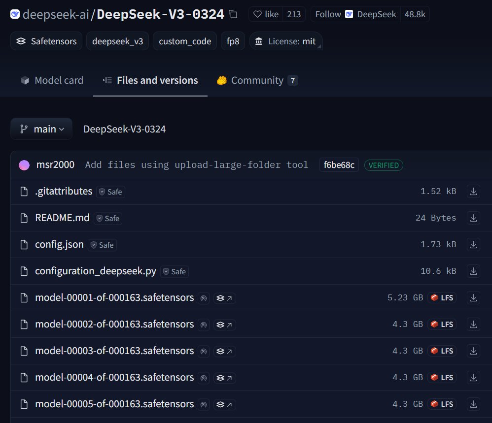 DeepSeek V3 Model Update Released on Hugging Face