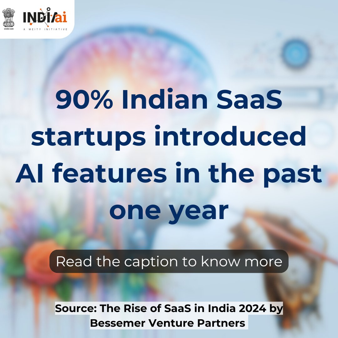 Indian SaaS startups lead AI integration revolution with 90% adoption