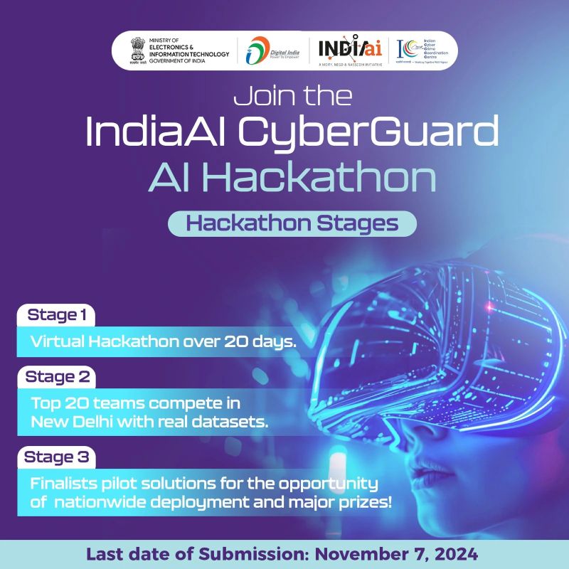 India AI CyberGuard Hackathon Tackles Digital Threats