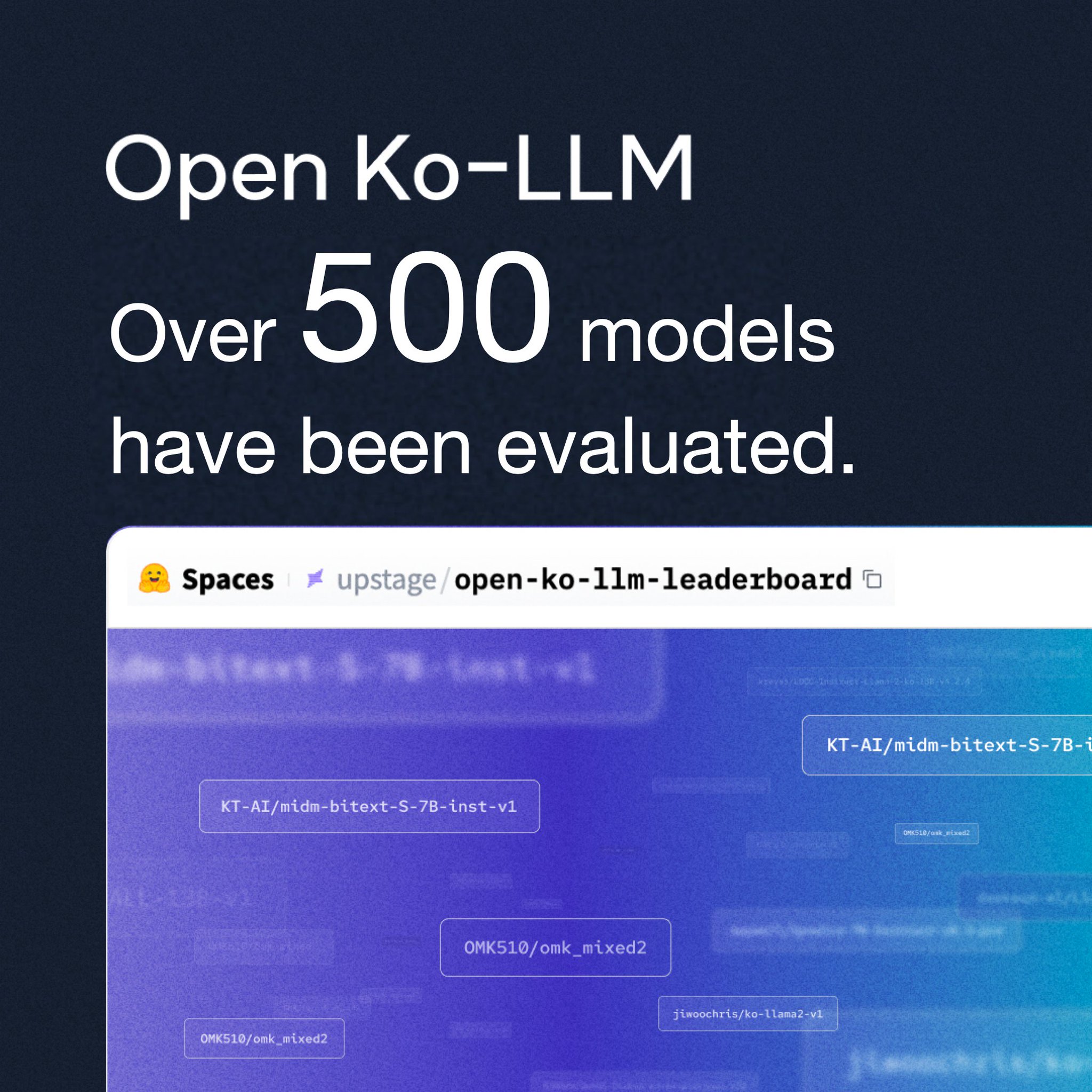 Open Ko-LLM Leaderboard Launches with 500+ Models