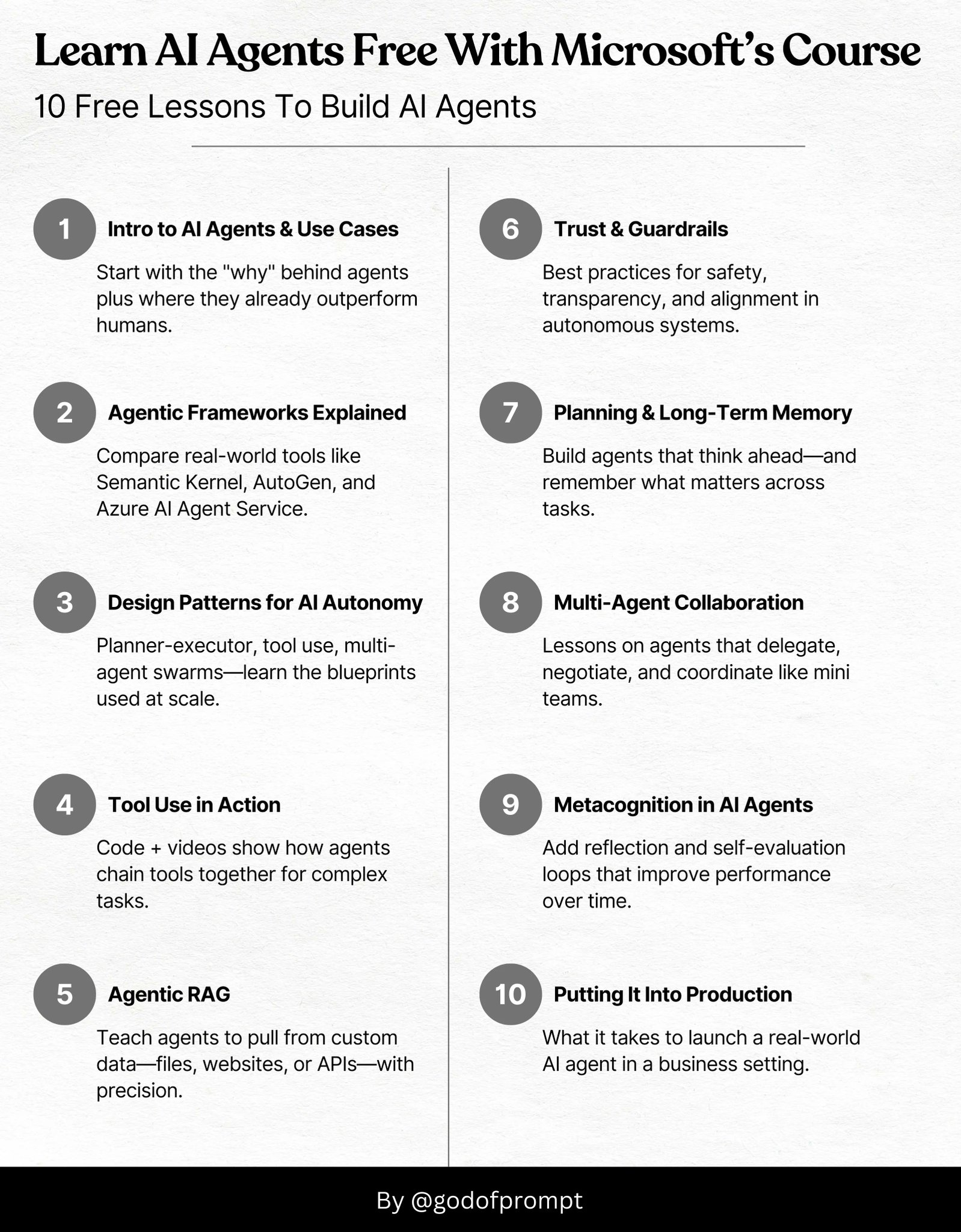 Microsoft Releases Free AI Agent Training for Beginners
