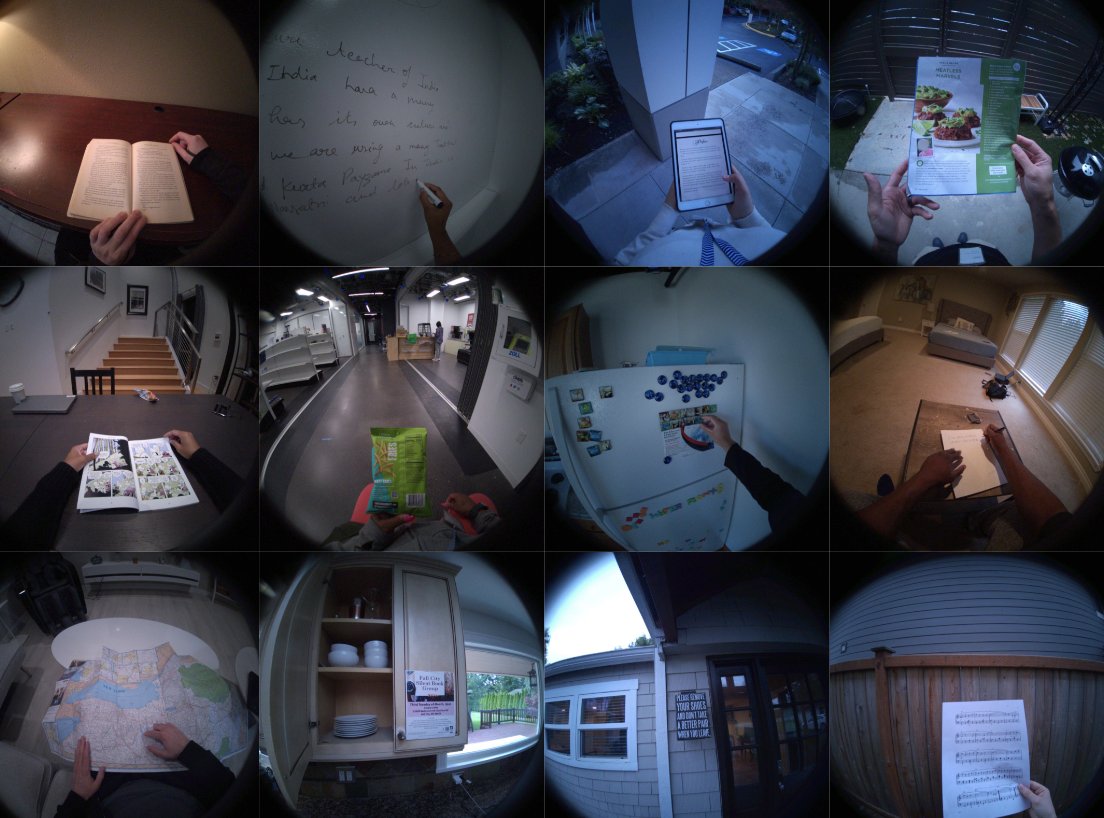 Reading Recognition Dataset from Egocentric Wearable Sensors