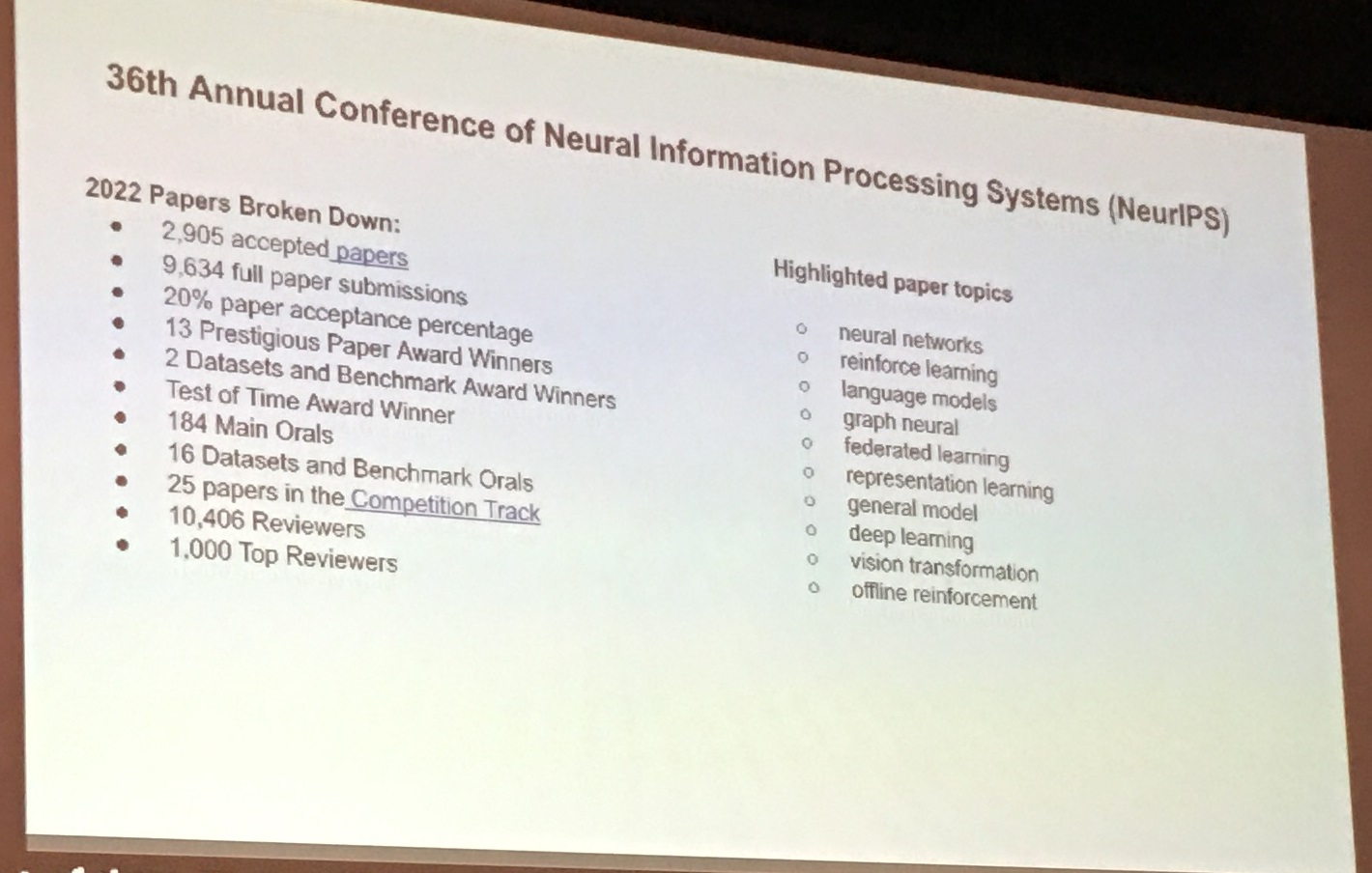 NeurIPS Summary with Incorrect Acceptance Rate