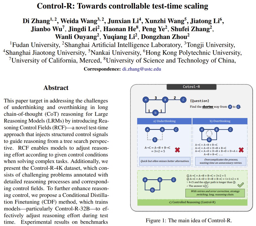 Control-R: Controllable Test-Time Scaling for AI Models