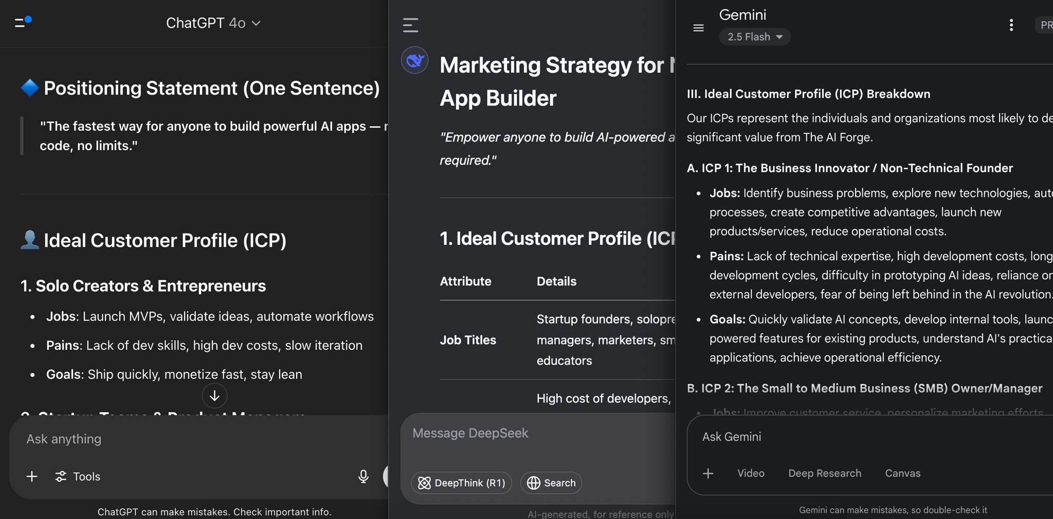 Using LLMs to Automate Marketing Agency Workflows