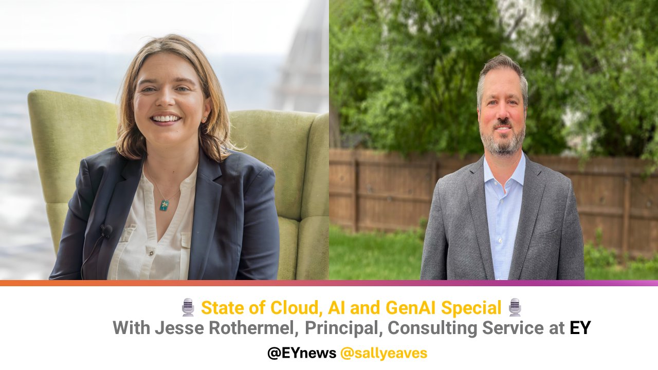 Cloud, AI and GenerativeAI Future Landscape Podcast Special