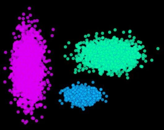 DBSCAN Explained: Clustering Algorithm for Big Data Analytics