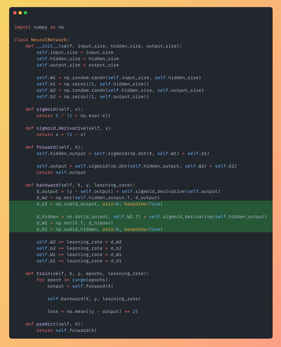 Calculate Gradients dW1, db2, db1 for Neural Network Backpropagation