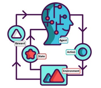 CPGD: Stabilizing Rule-Based Reinforcement Learning for Language Models