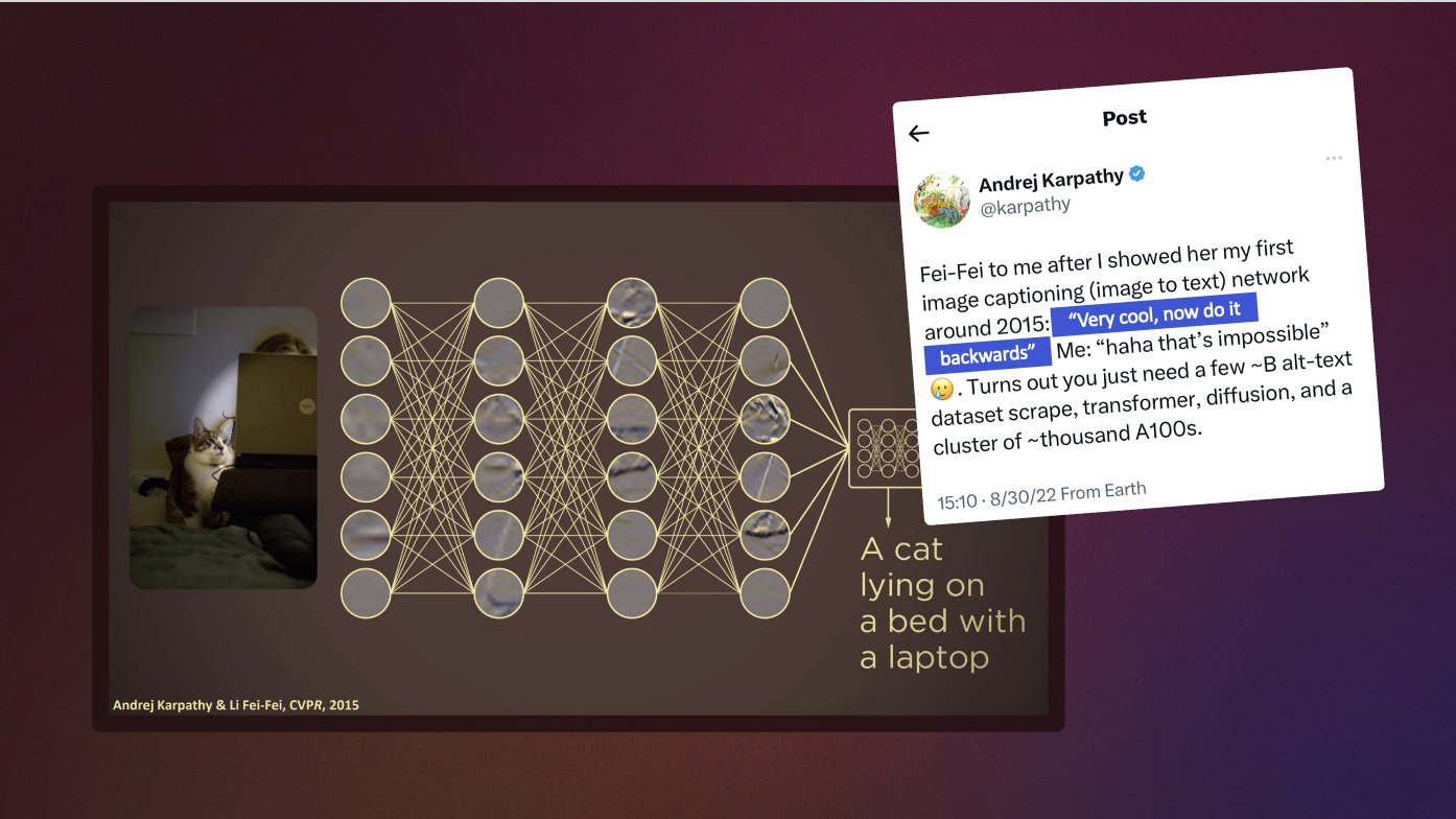 AI Progress: From Image Captioning to Pixel Generation
