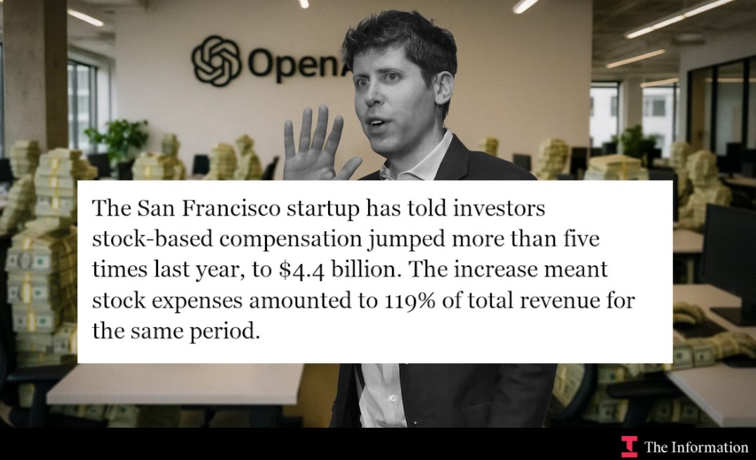 OpenAI Allocates $1.19 in Research Funding Per Dollar Revenue