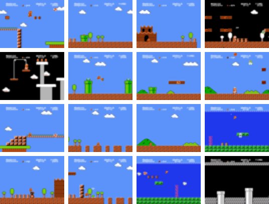 Infinite Interactive Worlds: AI Training via Diffusion Models