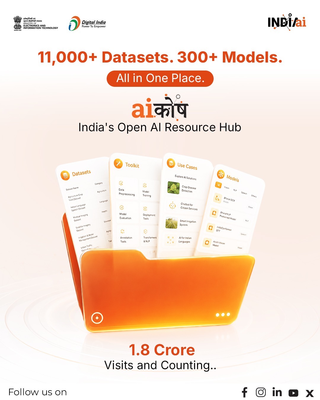 India Launches AIKosh Open AI Platform for Researchers and Startups