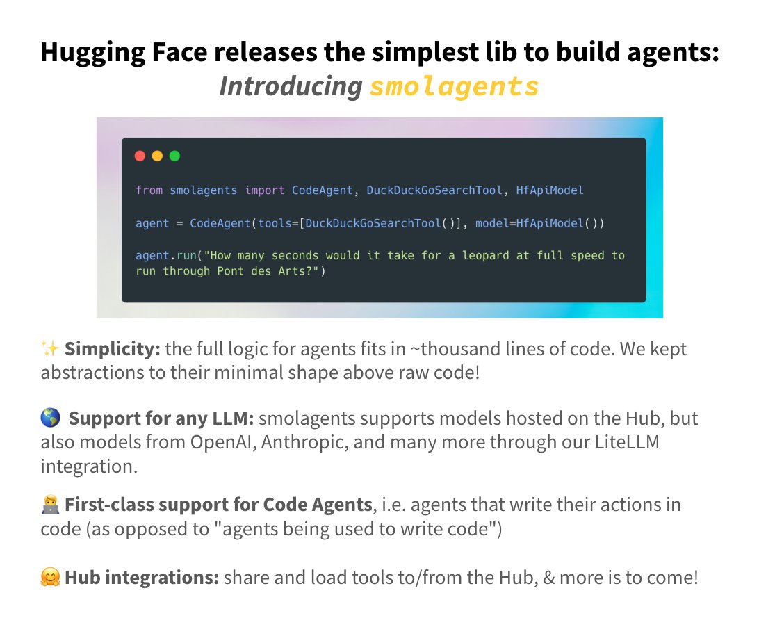 Hugging Face Releases smolagents Library for AI Agent Development
