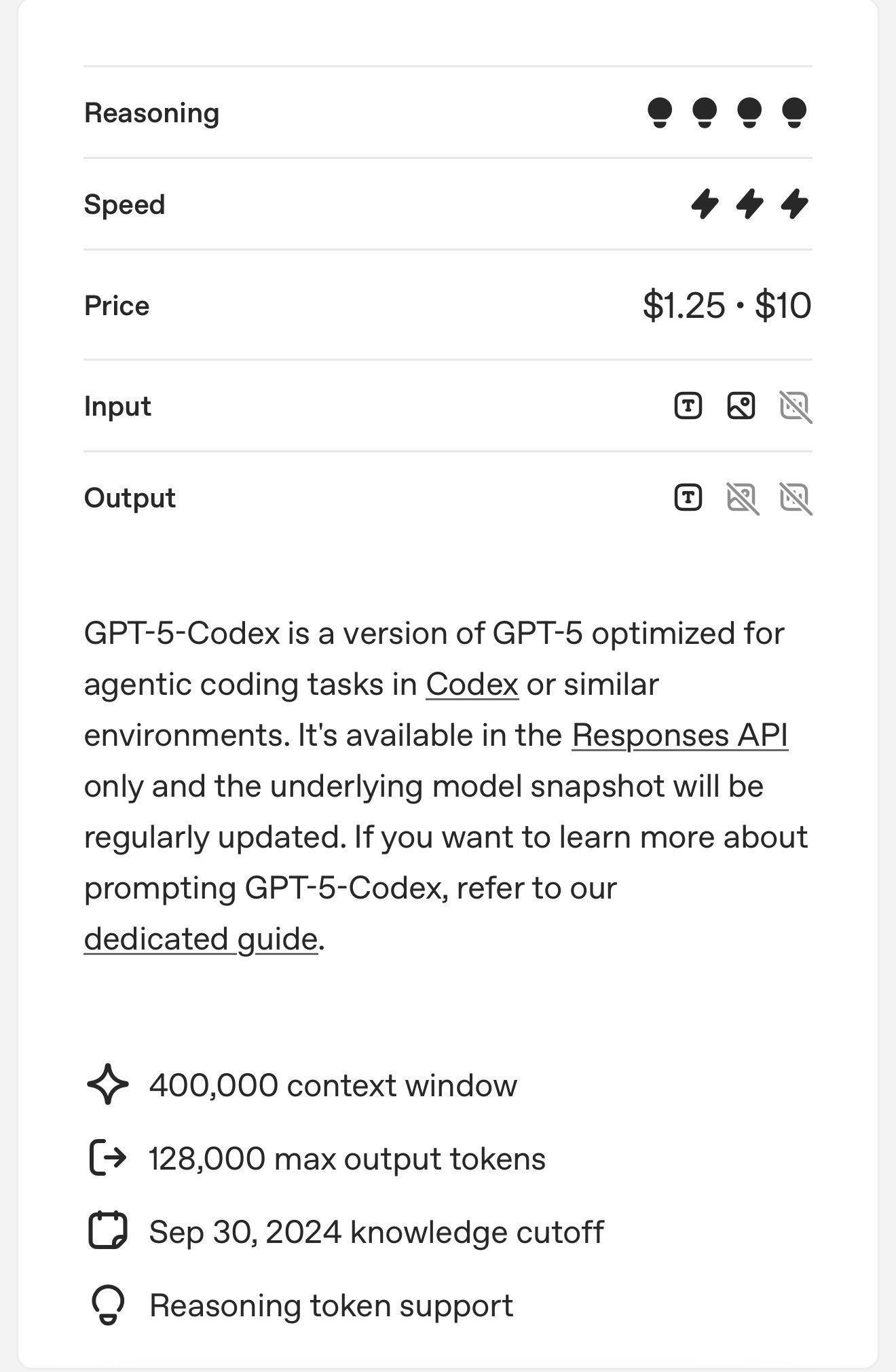 OpenAI GPT-5-Codex Pricing Details Released