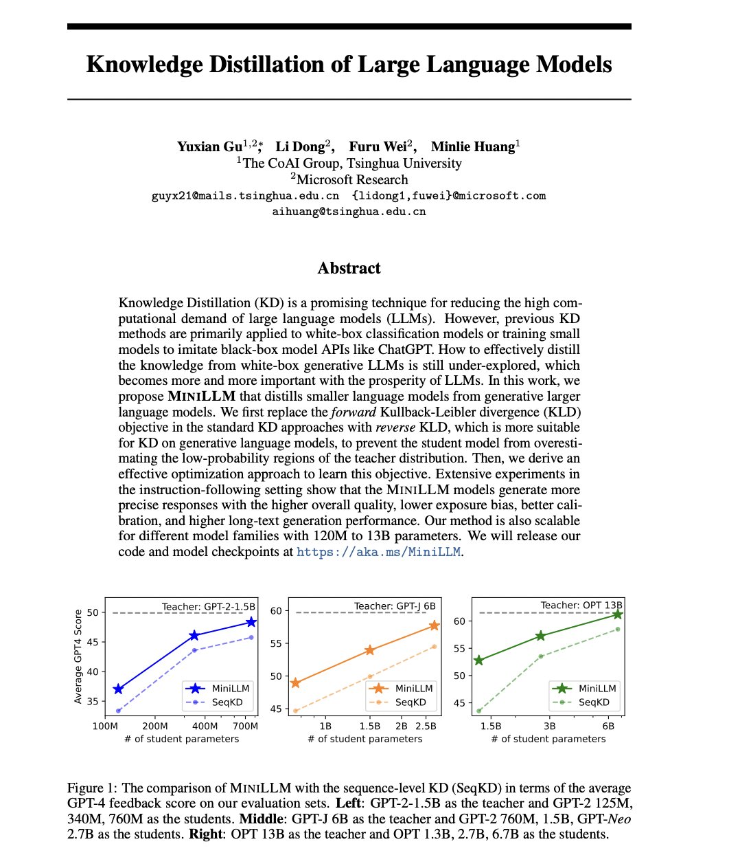 Knowledge Distillation Techniques for Large Language Models