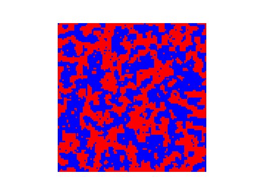 Cerebras CS-2 Achieves 88x Performance Boost Materials Modeling