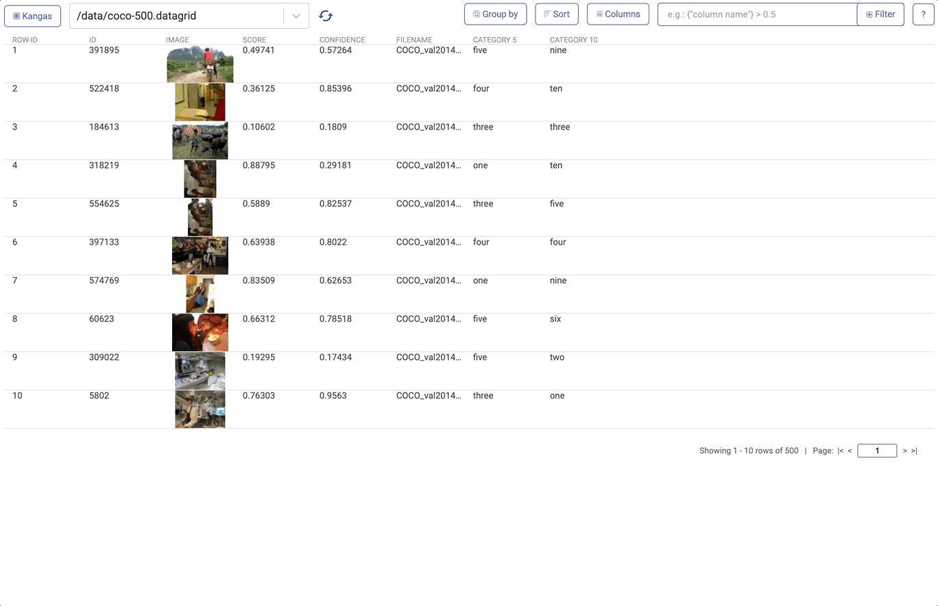 Kangas: Explore and Visualize Large-Scale Multimedia Data