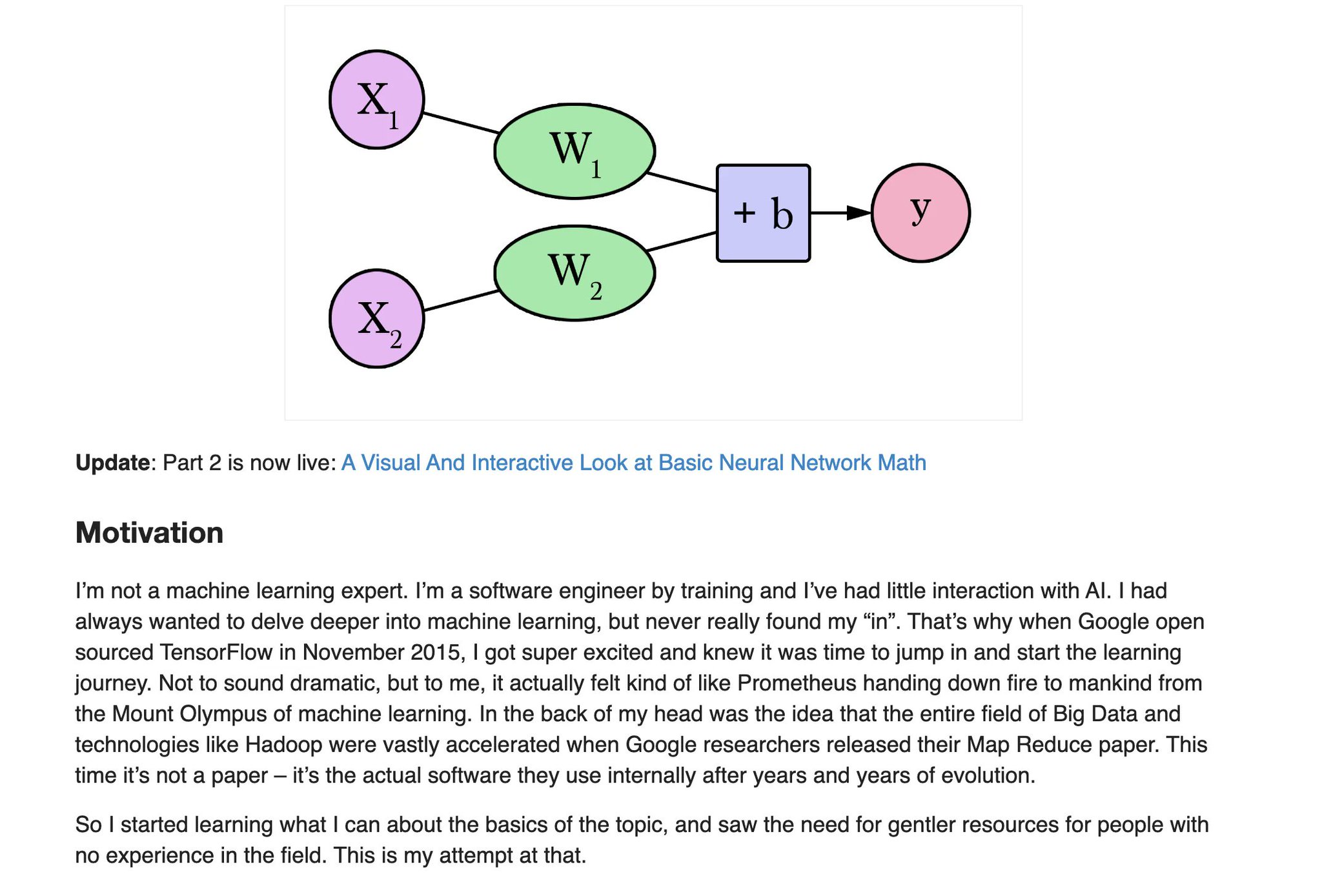 Visual Guide to Neural Network Basics for Data Scientists