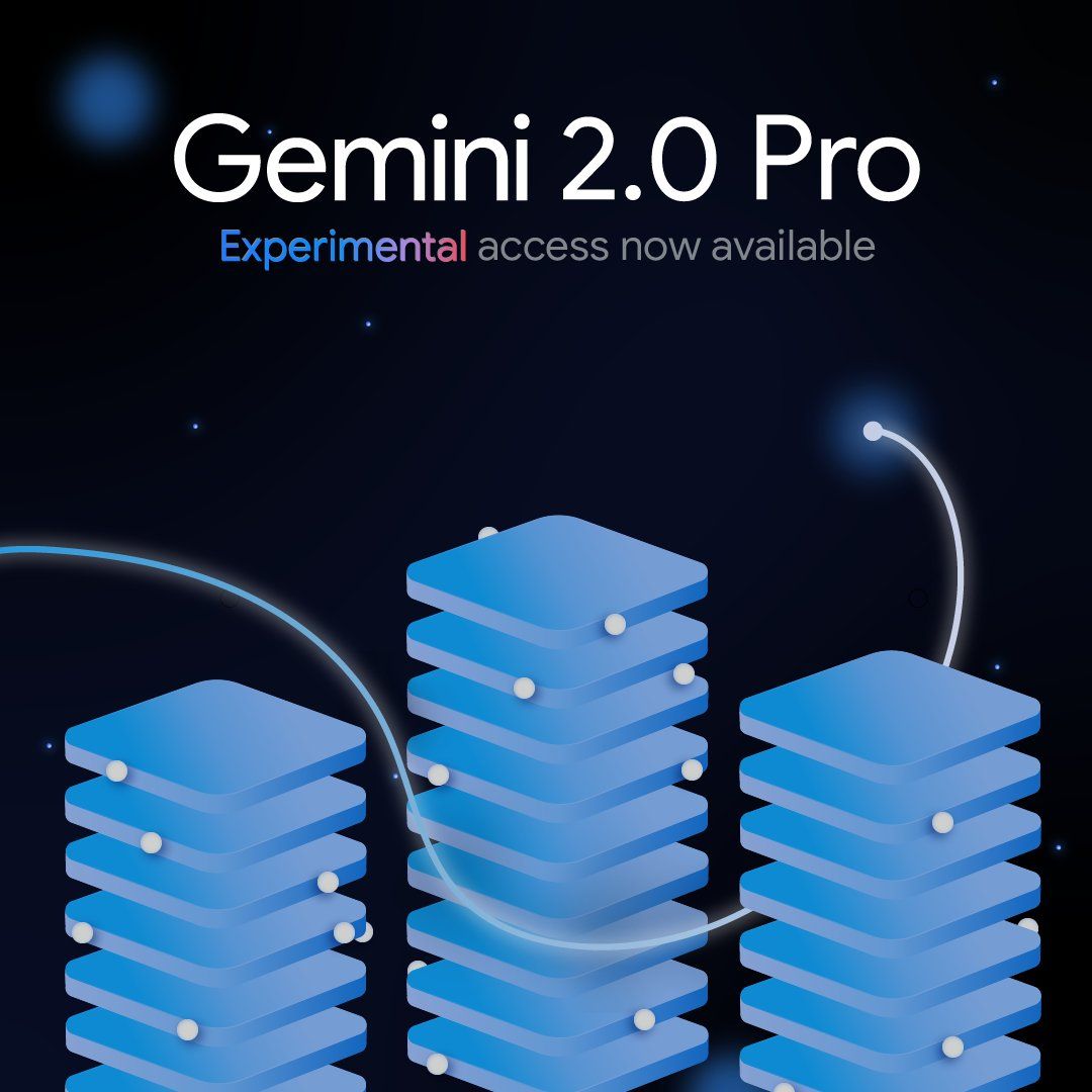 Google Launches Gemini 2.0 Pro: Strongest Model with 2M Token Context