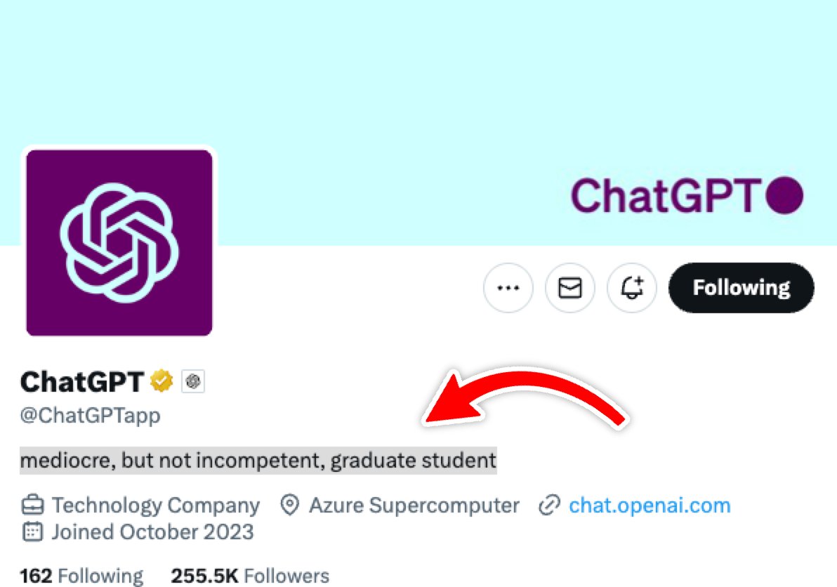 ChatGPT compared to mediocre graduate student capabilities