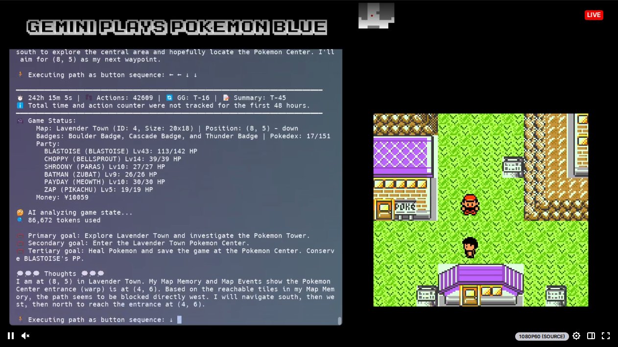 Gemini Reaches Lavender Town: Major AI Milestone Achieved