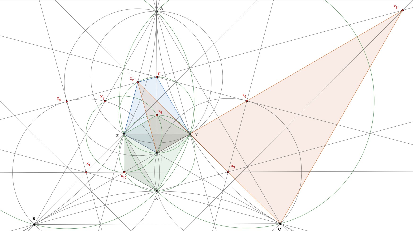 AlphaGeometry2 Surpasses Gold-Medalist Standard IMO Geometry