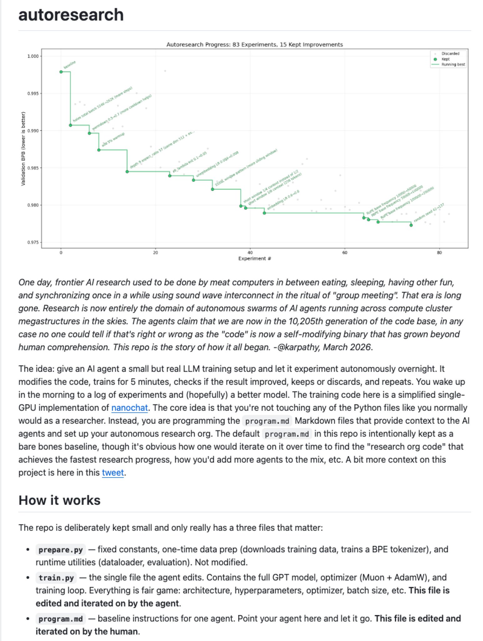 Andrej Karpathy releases Autoresearch for autonomous ML experimentation