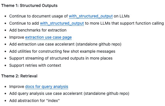 LangChain Open Source Roadmap: Agents, Structured Output, Streaming