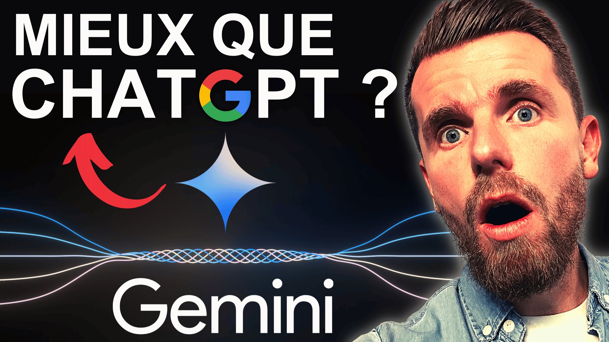 Comparative test: Google Gemini vs ChatGPT and GPT4