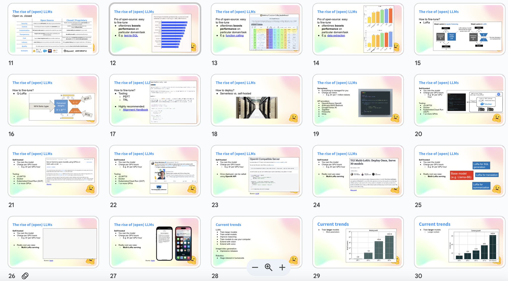 Production tips for open and closed source AI