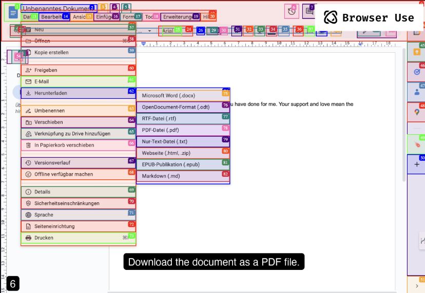 Browser-Use: AI Agents Control Browsers for Task Automation