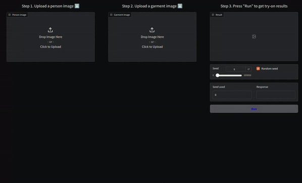 KlingAI Virtual Try-On: Garment Preview with API Integration