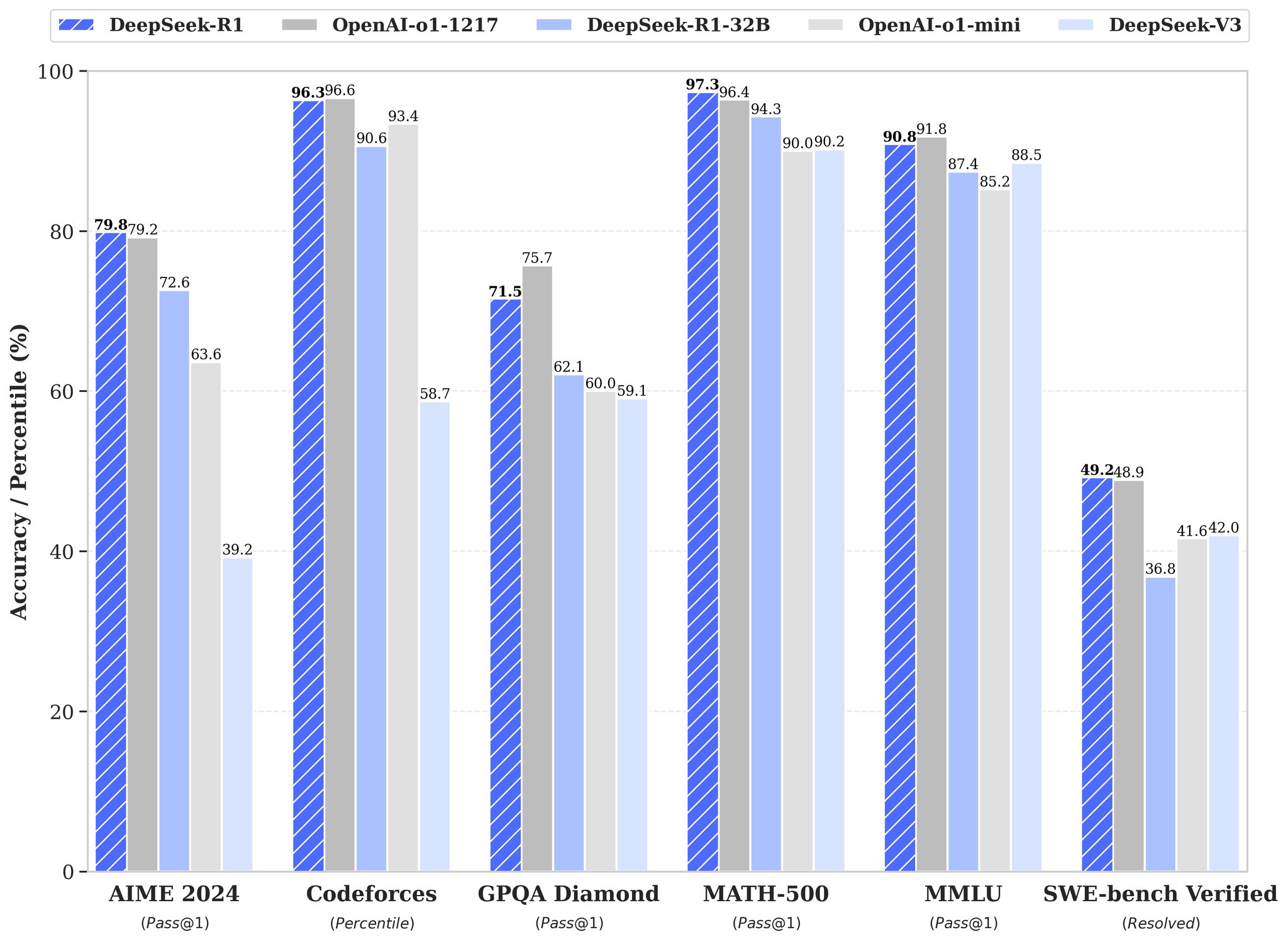 Open Research and Open Source Accelerate Progress