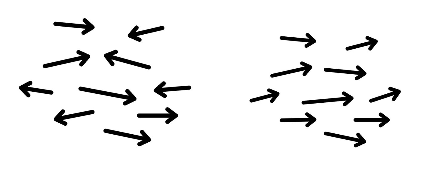 Product velocity requires team alignment not just speed