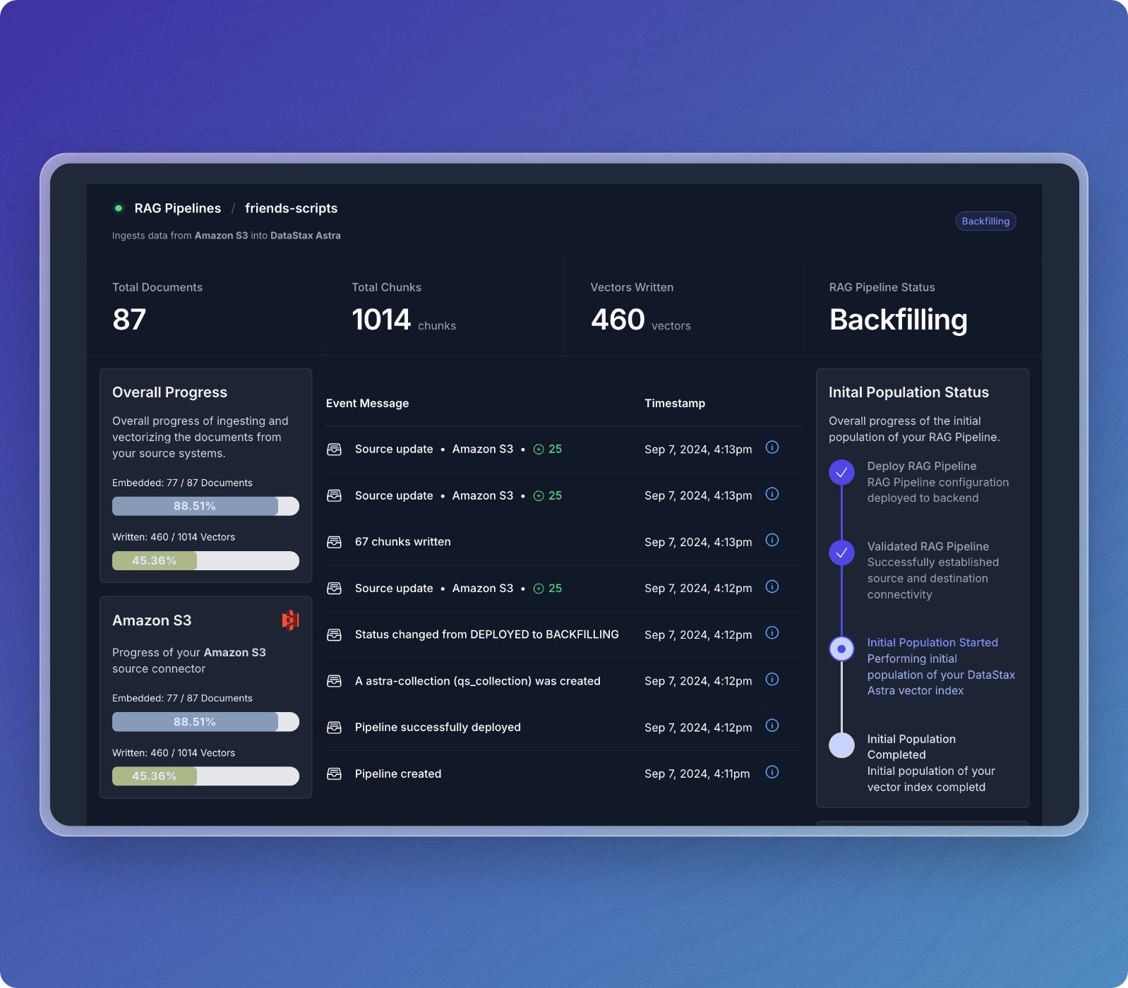 Vectorize Real-Time Vector Storage and Search Index Monitoring