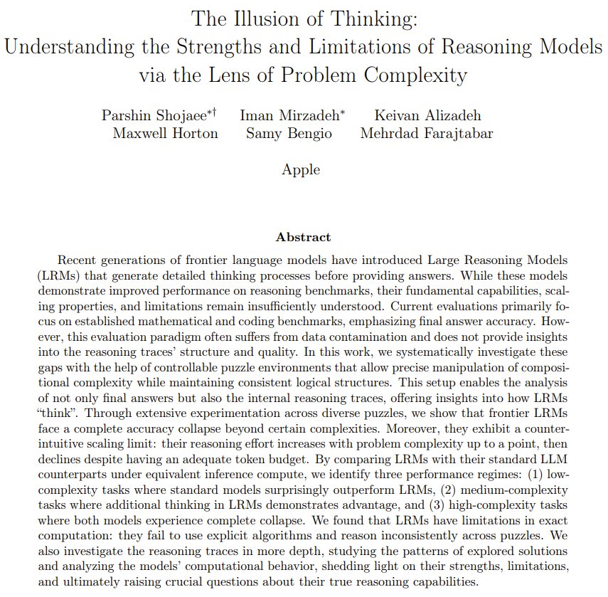 Reasoning Models Limitations: Understanding Problem Complexity Trade-offs