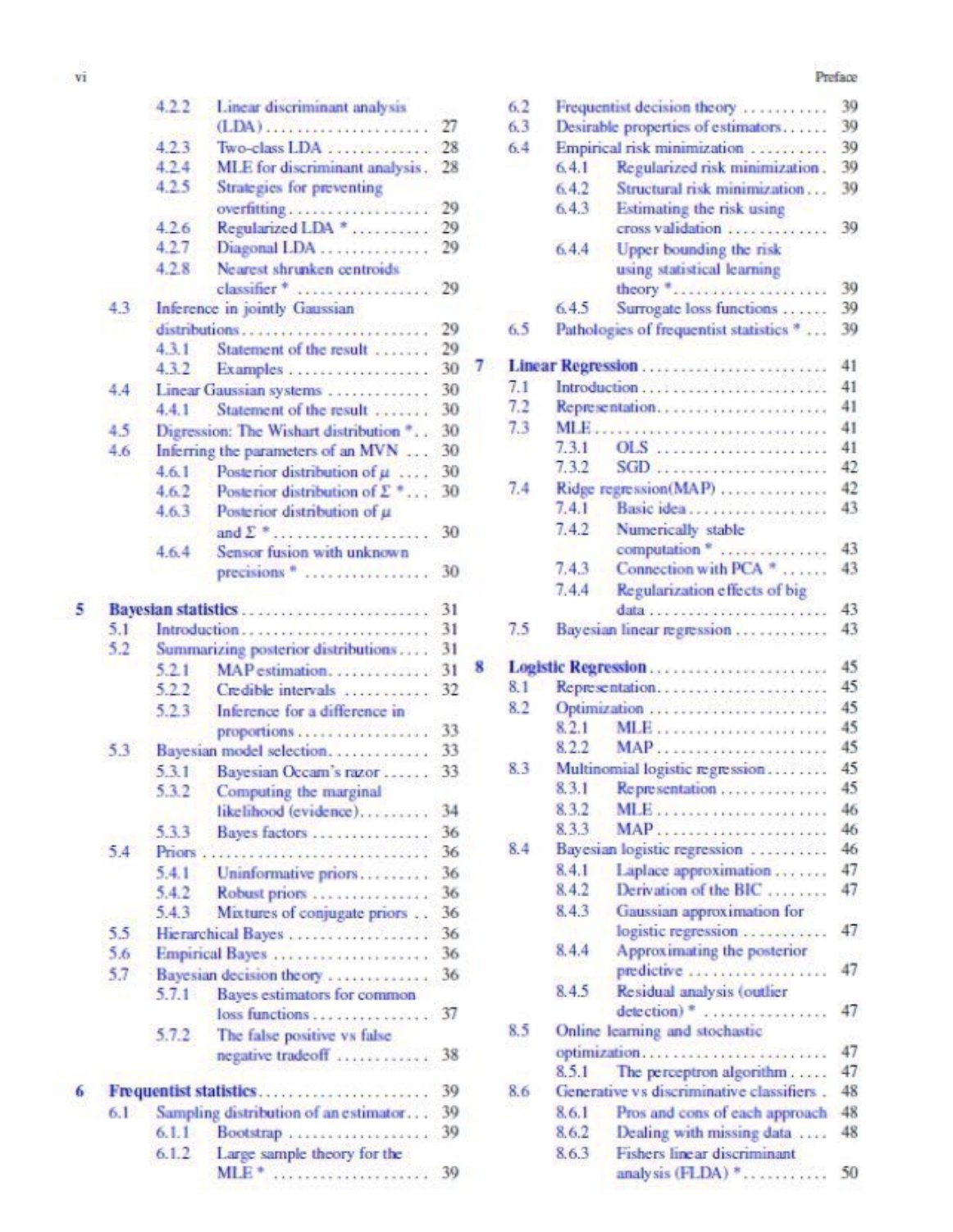 Essential Machine Learning Concepts: 130-Page Cheat Sheet